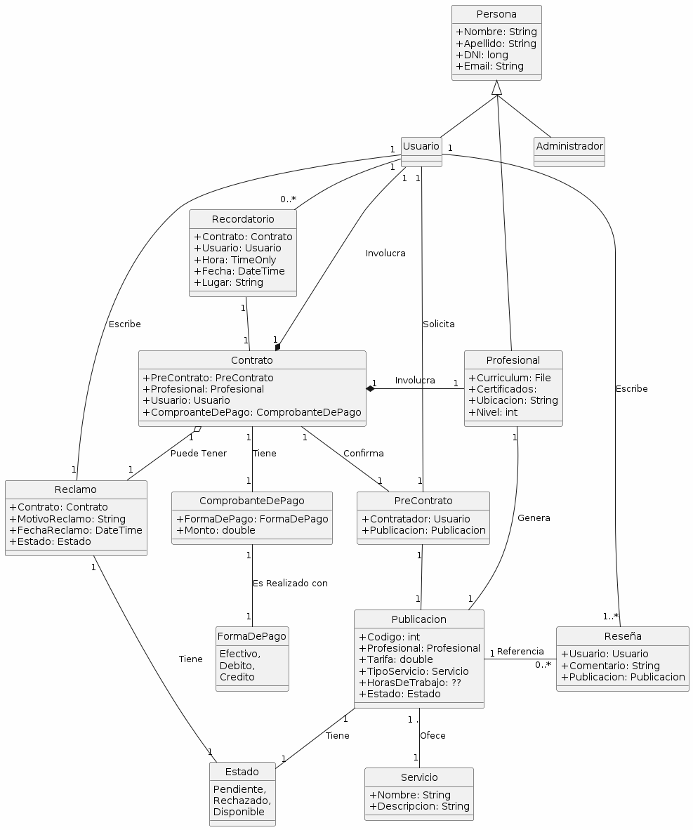 DiagramaDeCLases.png