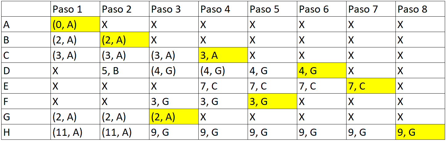 ./table.png