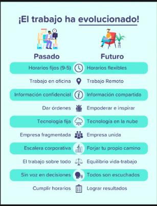 Puestos antes y dsps imagen
