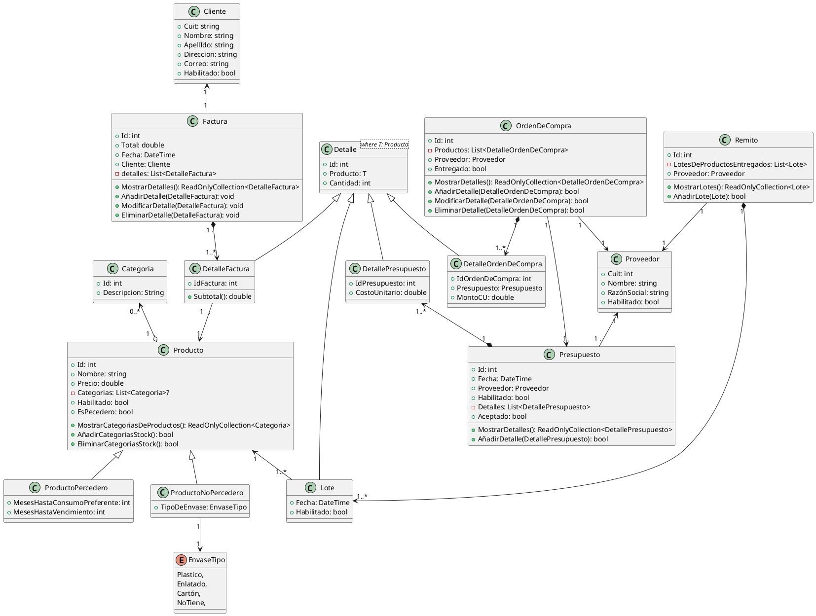 DiagramaSinRepos.jpg