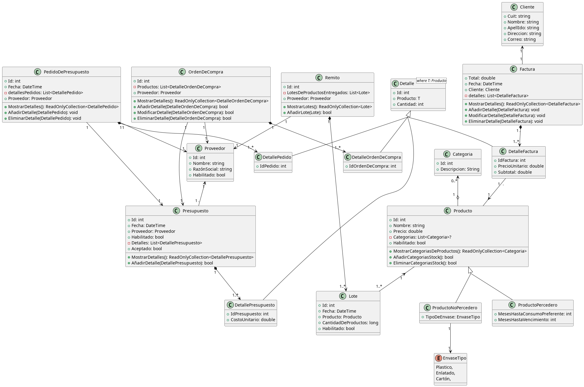 DiagramaSinRepos.jpg