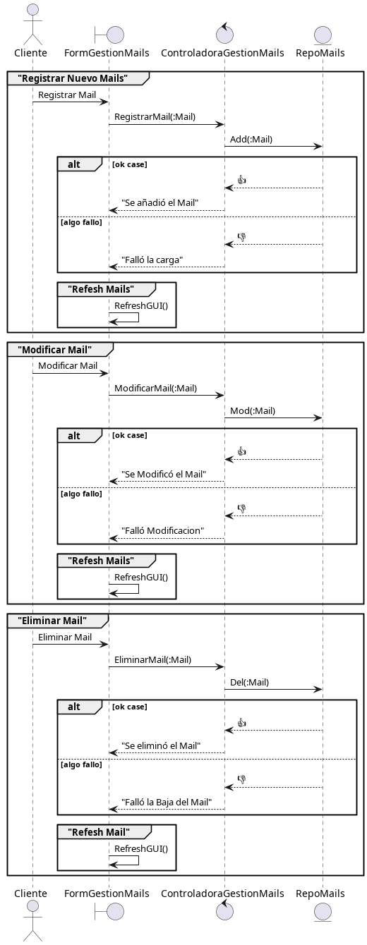 GestionMails.jpg