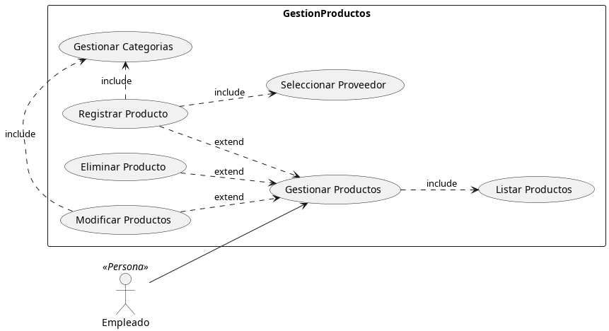 registroProducto.jpg