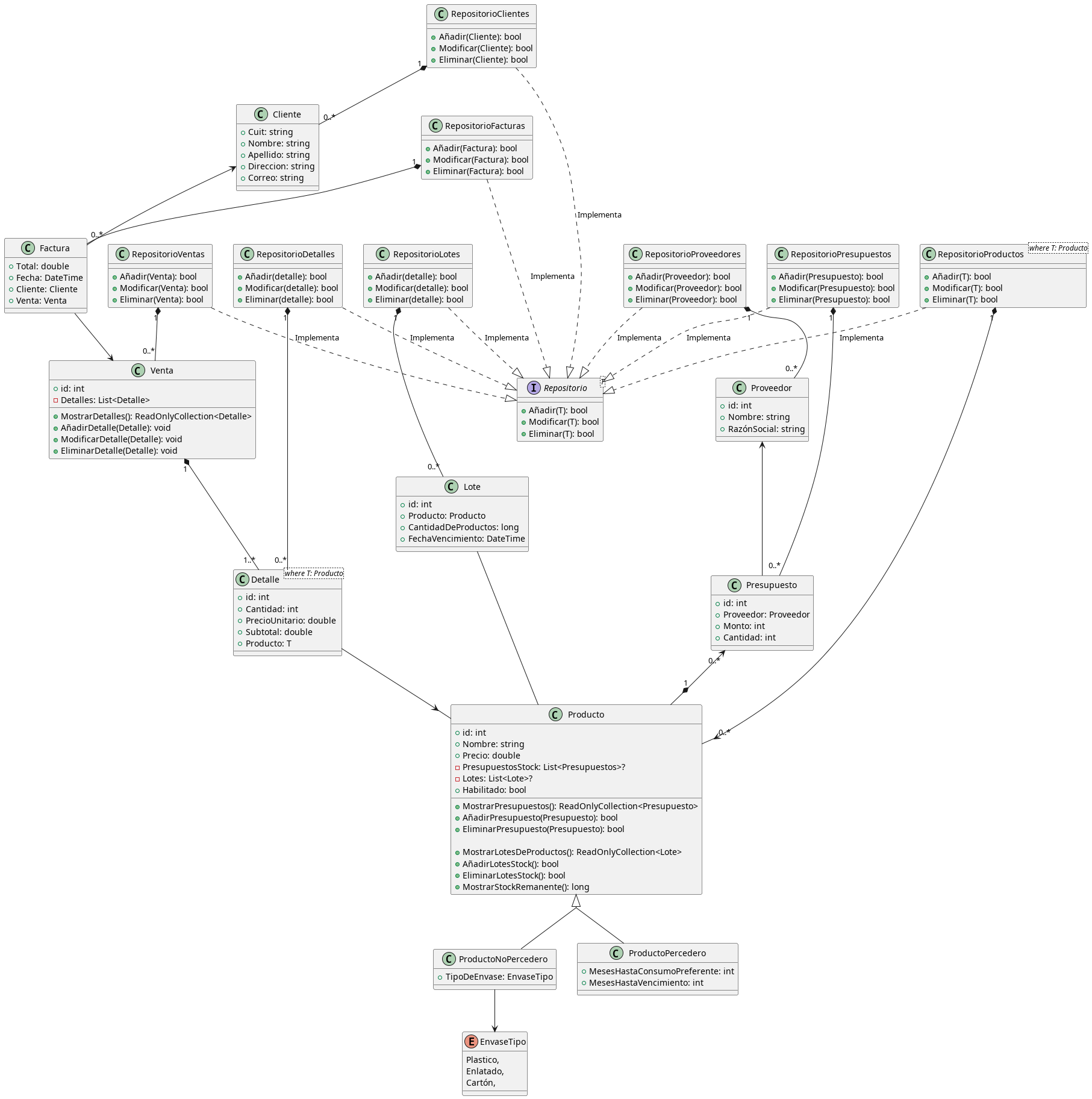 DiagramaConRepos.jpg