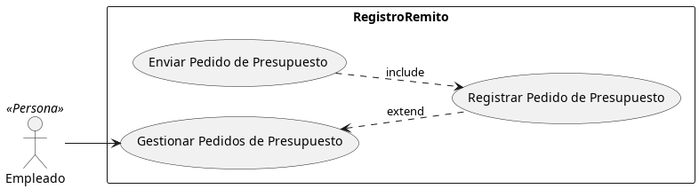 PedidoPresupuesto.jpg