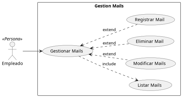 GestionMails.jpg